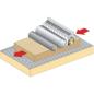 Preview: Holzkraft Abricht-Dickenhobel minimax fs 52es Tersa